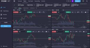 Maximize Your Profit Potential with PrimeXBT Live Trading Maximize Your Profit Potential with PrimeXBT Live Trading